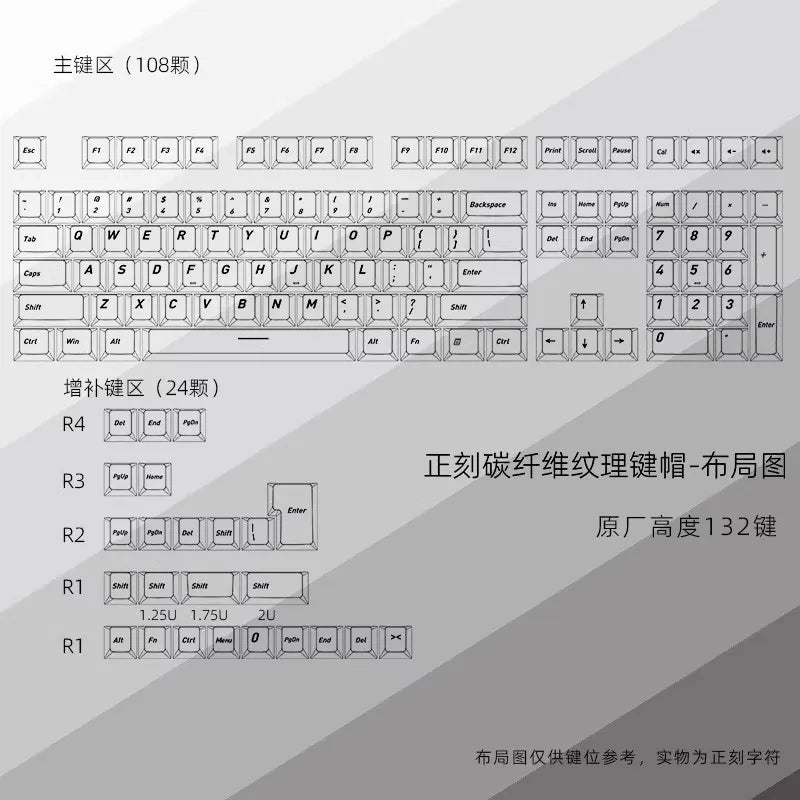 ShadowMist PC Keycaps