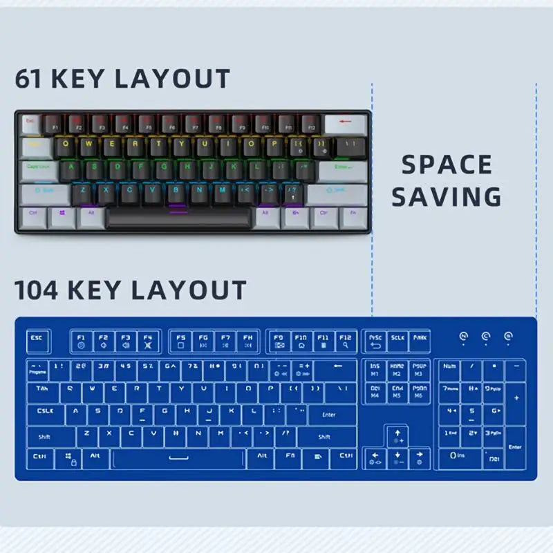 APAYADO K61 60% Mini Mechanical Keyboard 61 Keys Wired Type‑C RGB Backlit Blue Red Switch Full Key Rollover OME Height Keycap