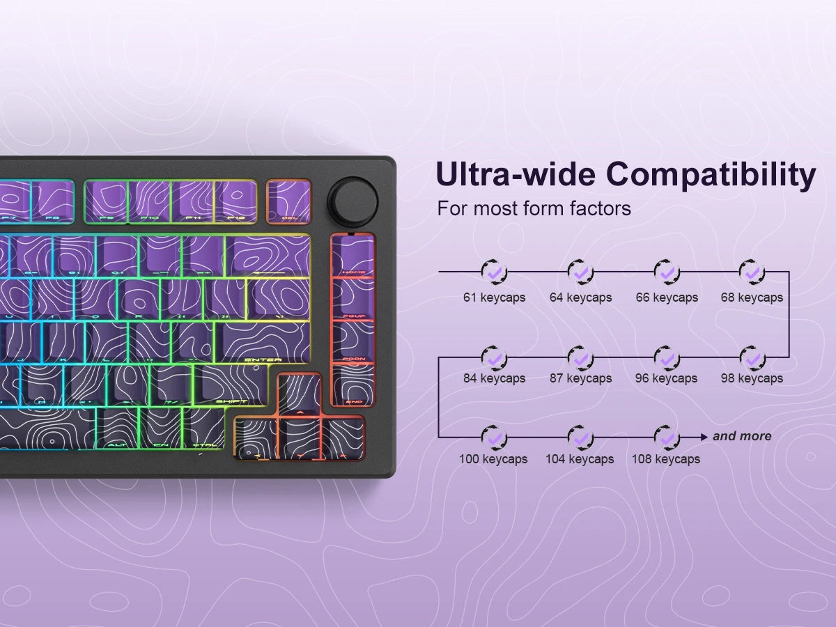 TopoGlow Purple PBT Keycap Set