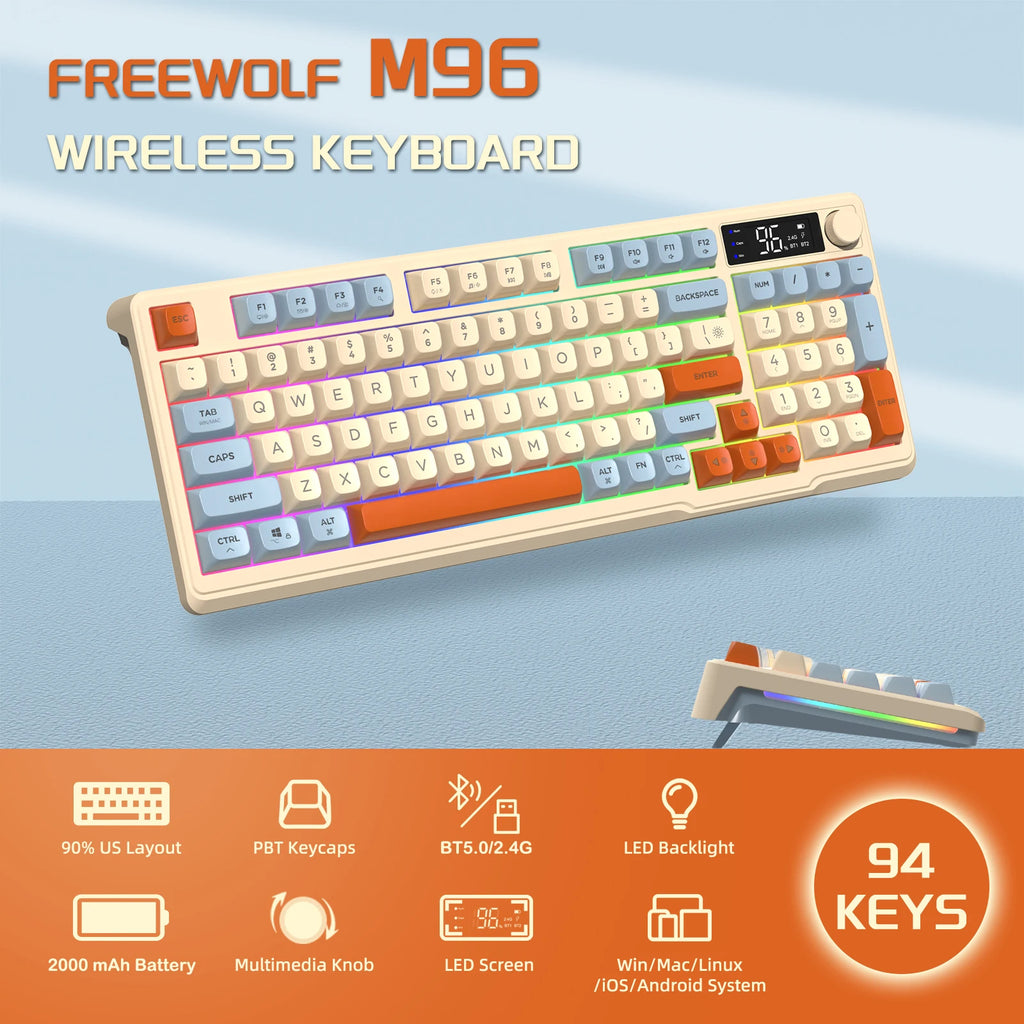 StrikeBoard Wireless