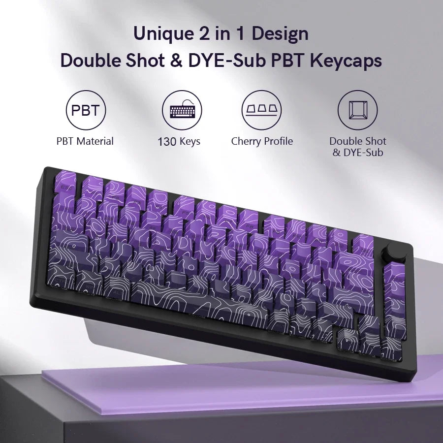TopoGlow Purple PBT Keycap Set