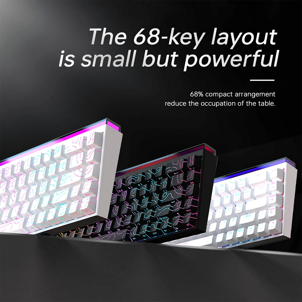 NexKey NK68 RGB
